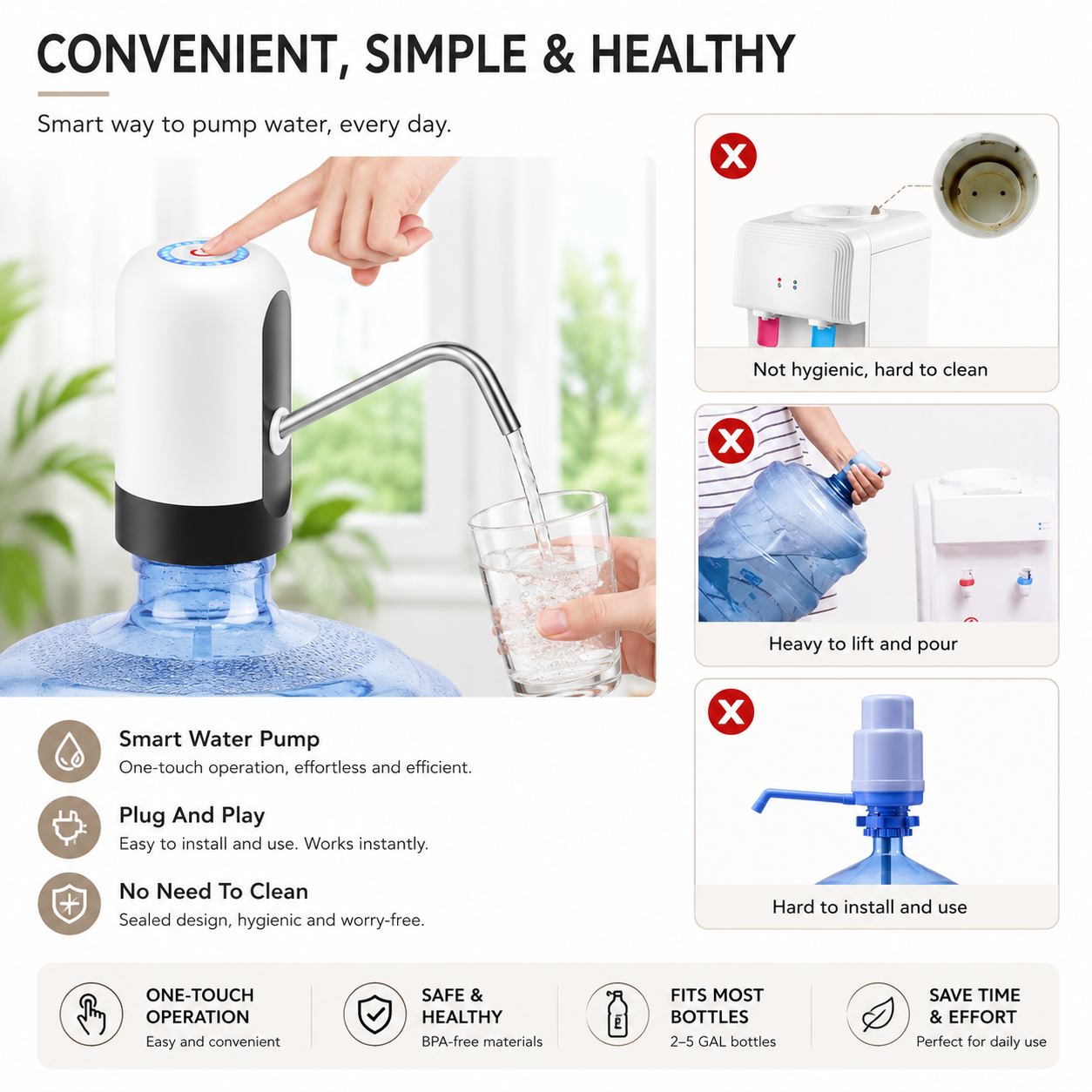 AquaFlow™ Electric Water Pump