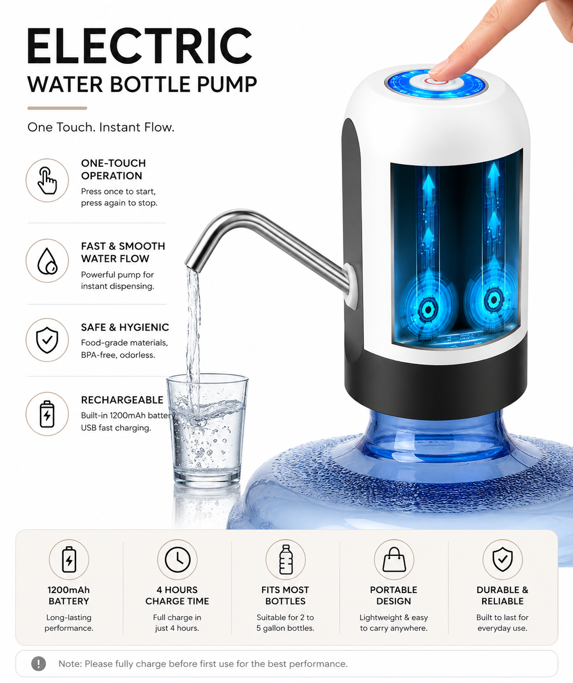 AquaFlow™ Electric Water Pump
