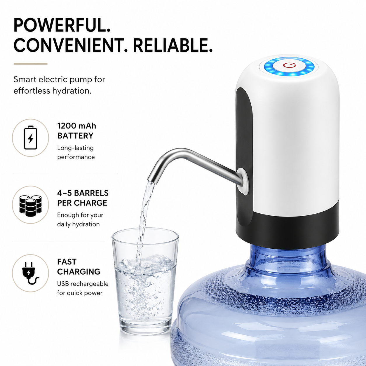 AquaFlow™ Electric Water Pump