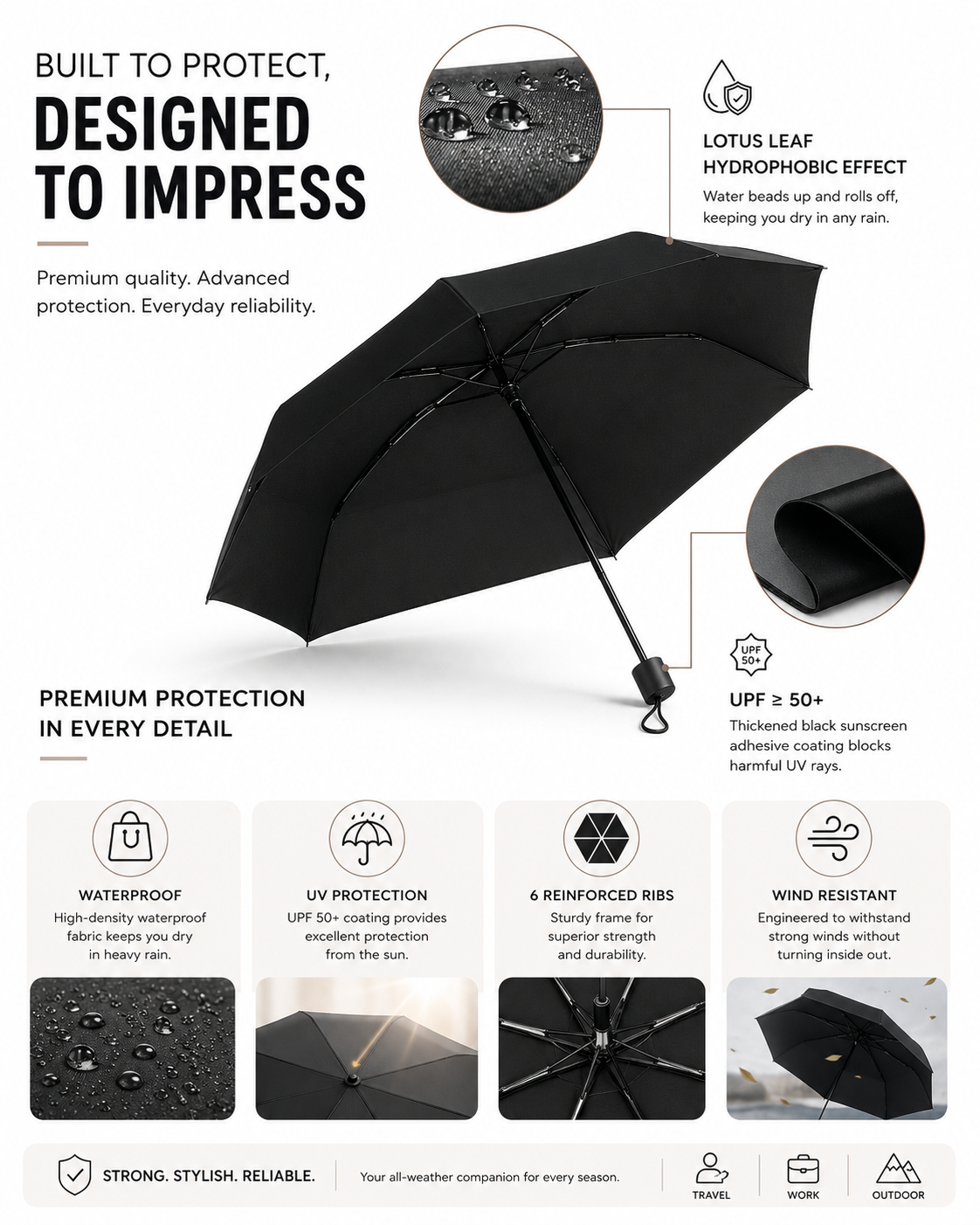 EverDry™ UV Travel Umbrella