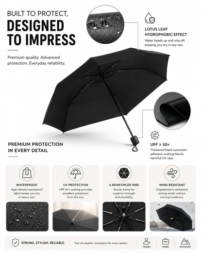 EverDry™ UV Travel Umbrella