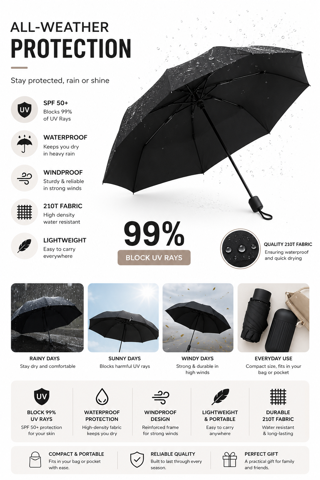 EverDry™ UV Travel Umbrella