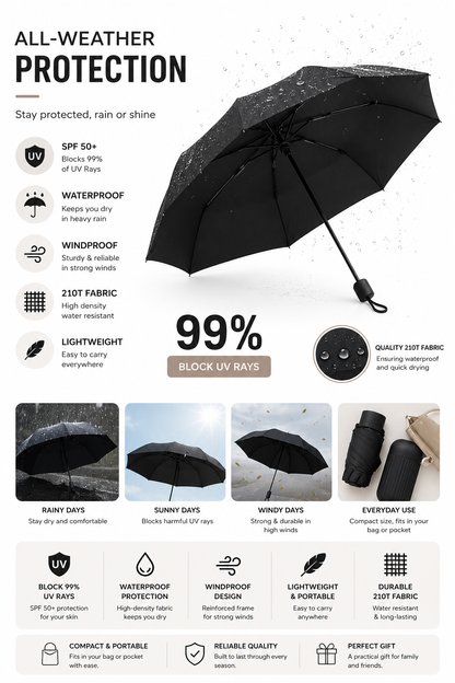EverDry™ UV Travel Umbrella