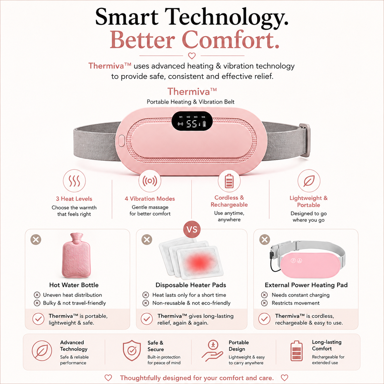 Thermiva™ - Portable Cordless Heating & Vibration Belt for Menstrual Cramps