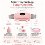 Thermiva™ — Portable Period Pain Relief Device