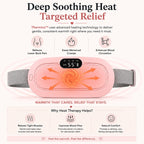 Thermiva belt packaging