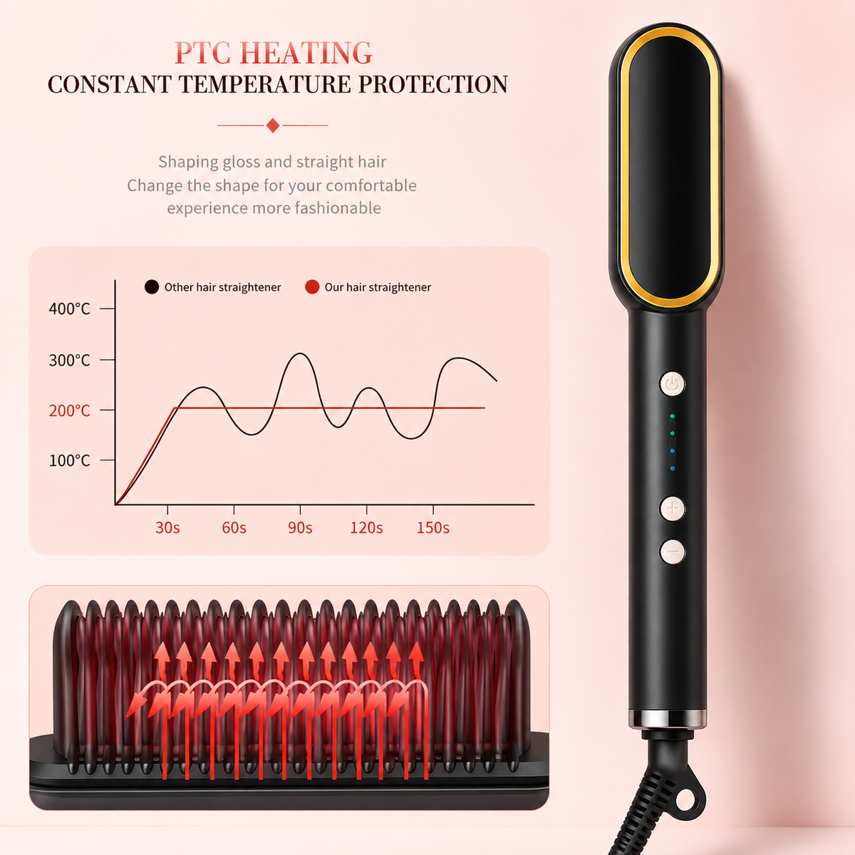 SleekPro™ Hair Straightening Brush